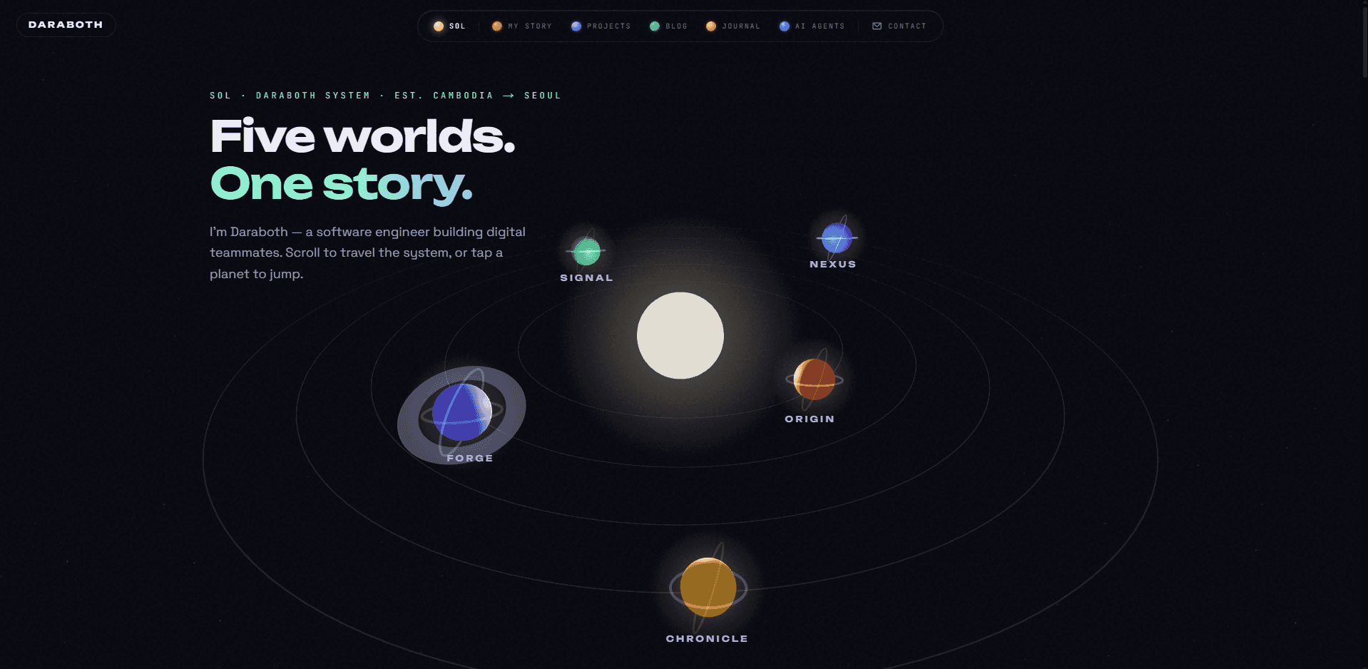How I turned my portfolio into a 3D solar system (and how you can too) cover